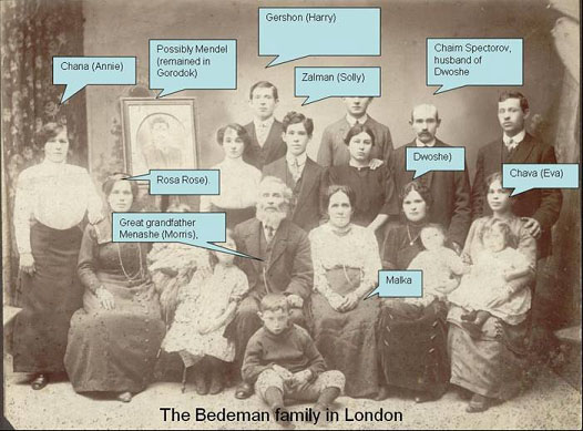 Bedeman Family